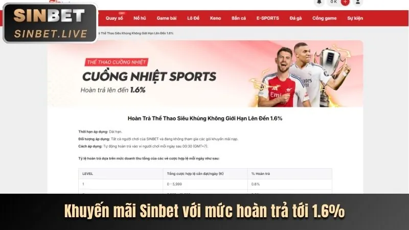 Khuyến mãi Thể Thao bl555win link vào